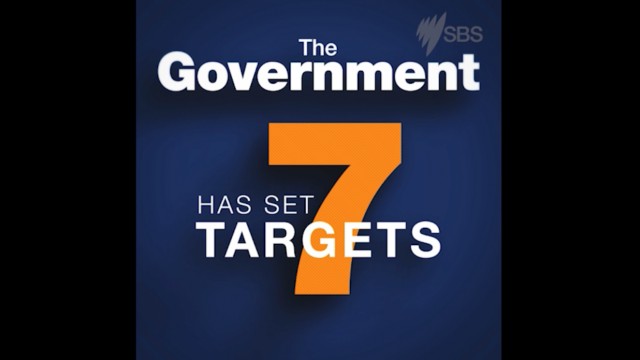 Closing The Gap Targets | SBS TV & Radio Guide