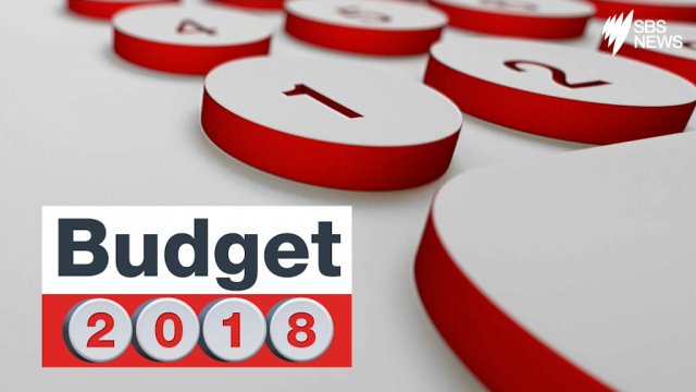 best budget programs 2018