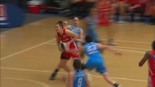 WNBL: Perth v Canberra