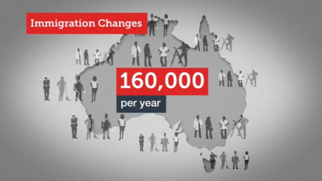 New Migrants To Go Regional For Permanent Residency Under Pms Plan Sbs Tv And Radio Guide