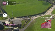 Extended highlights: Liege-Bastogne-Liege - women's race